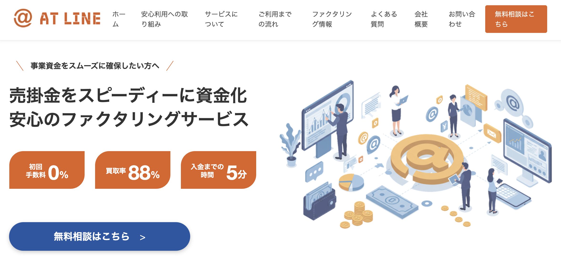 アットラインのサービス画像