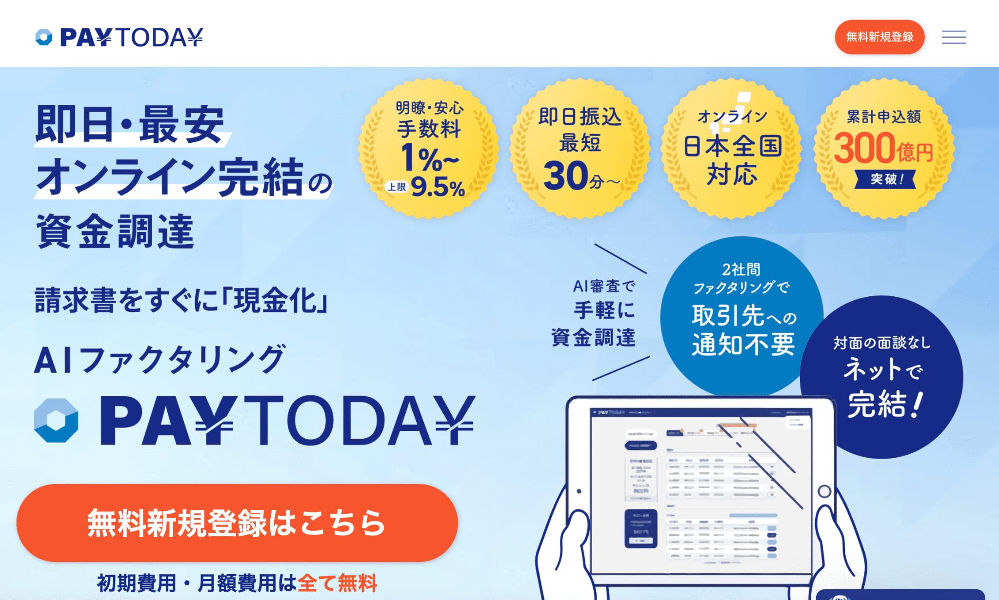 PayToday(ペイトゥデイ)のサービス画像