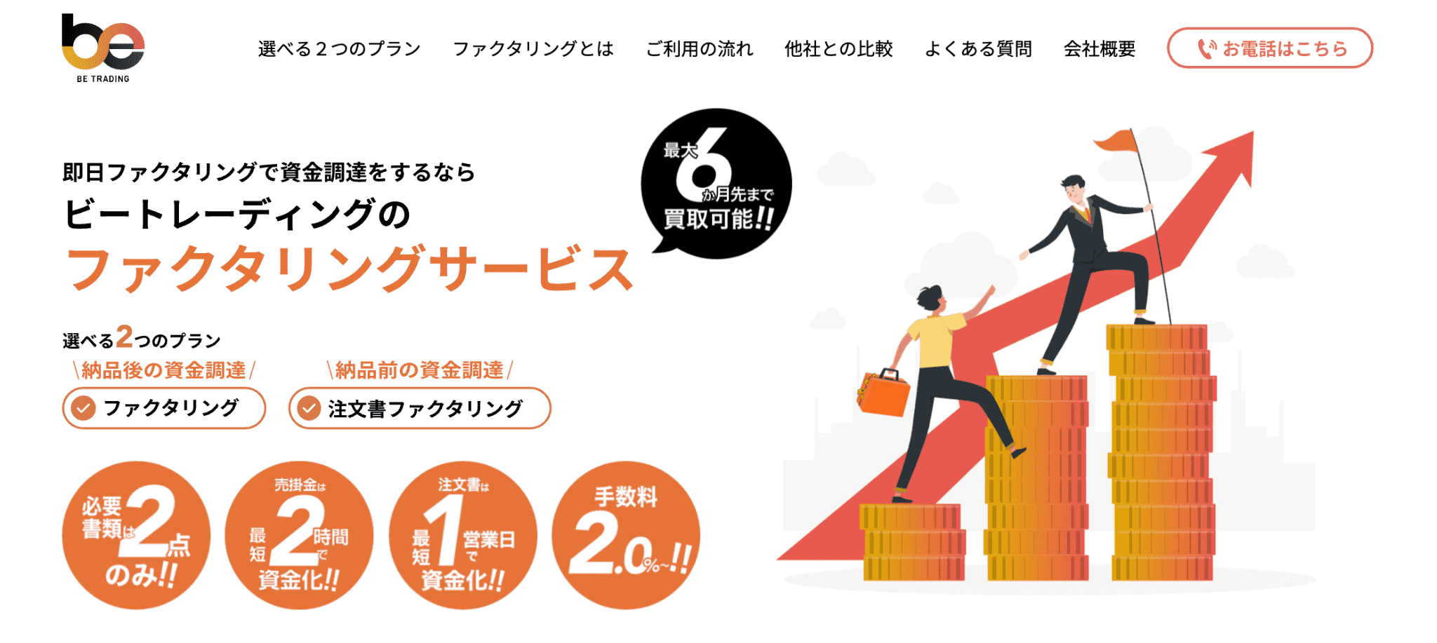 ビートレーディングのサービス画像