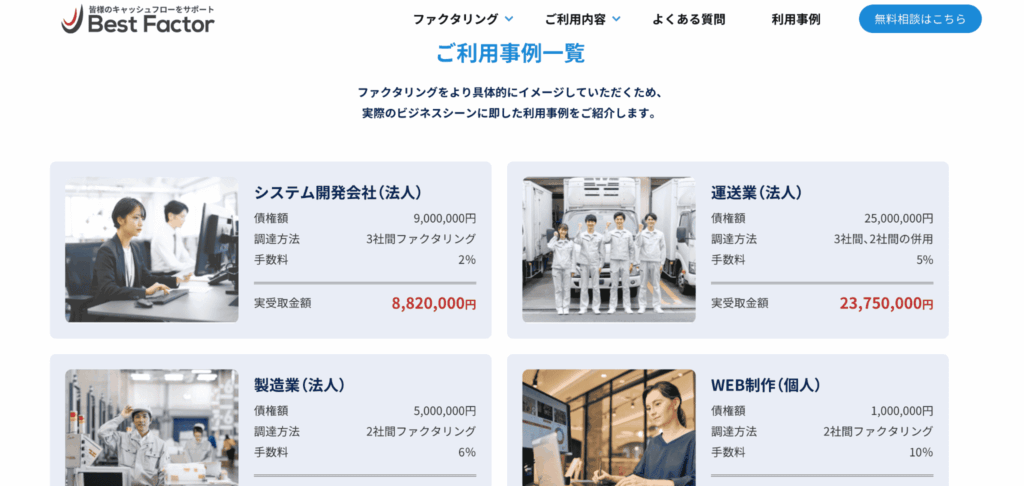 ベストファクター　利用事例　業種一覧