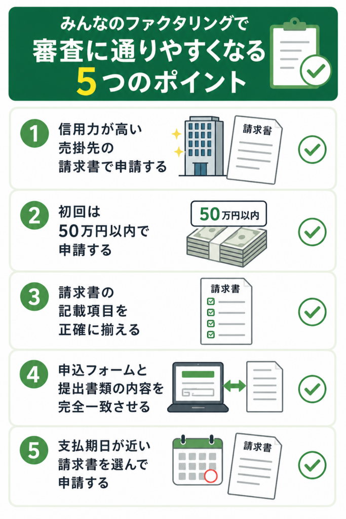 みんなのファクタリングで審査に通りやすくなる5つのポイント