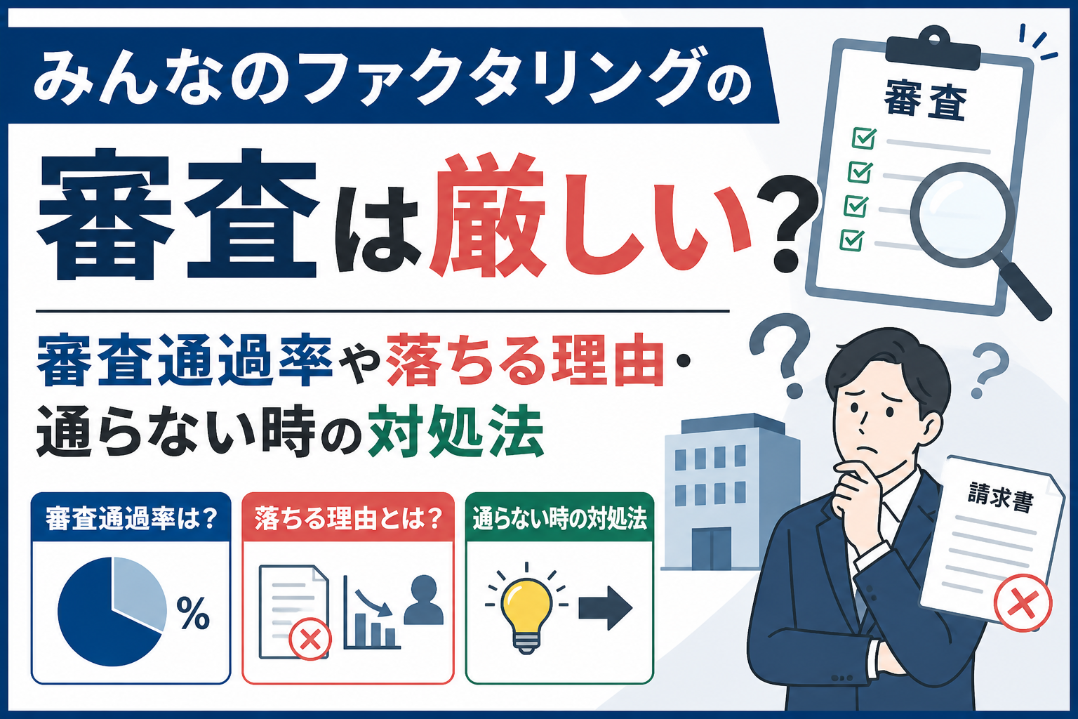 みんなのファクタリングの審査は厳しい？審査通過率や落ちる理由・通らない時の対処法