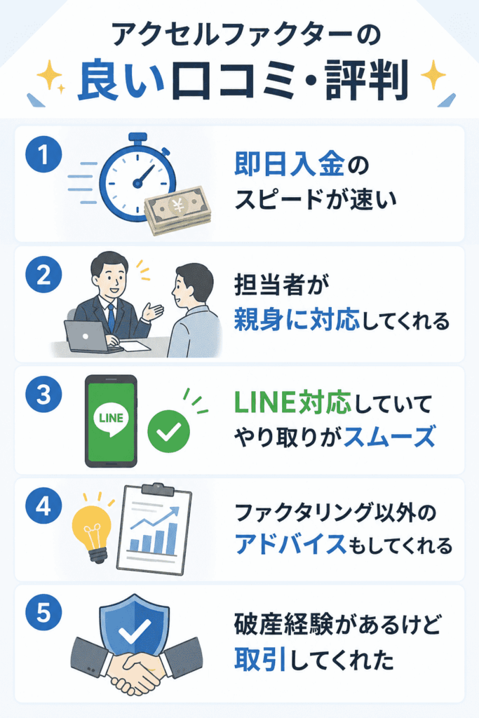 アクセルファクターの良い口コミ・評判