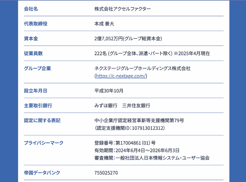 アクセルファクター 運営会社