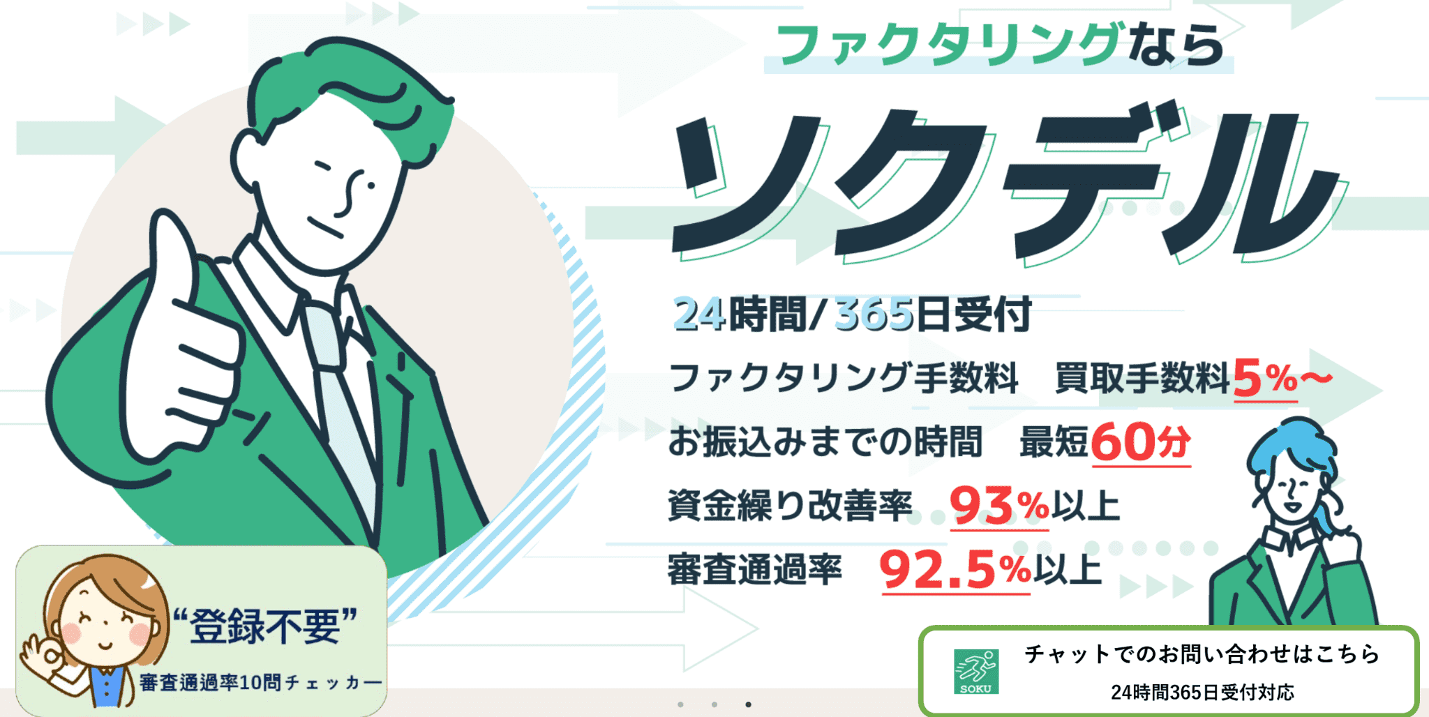 ソクデルのサービス画像