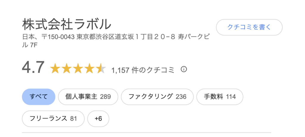 株式会社ラボル　安心　レビュー