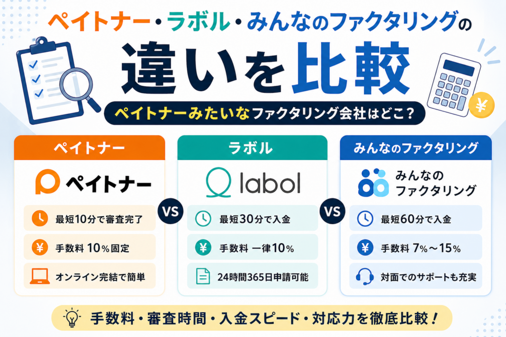 ペイトナー・ラボル・みんなのファクタリングの違いを比較【ペイトナーみたいなファクタリング会社】