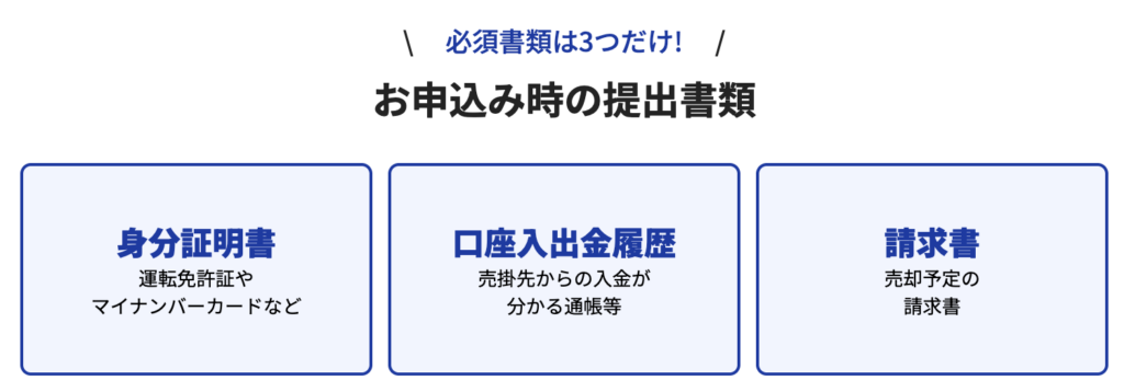 資金調達QUICKの必要書類