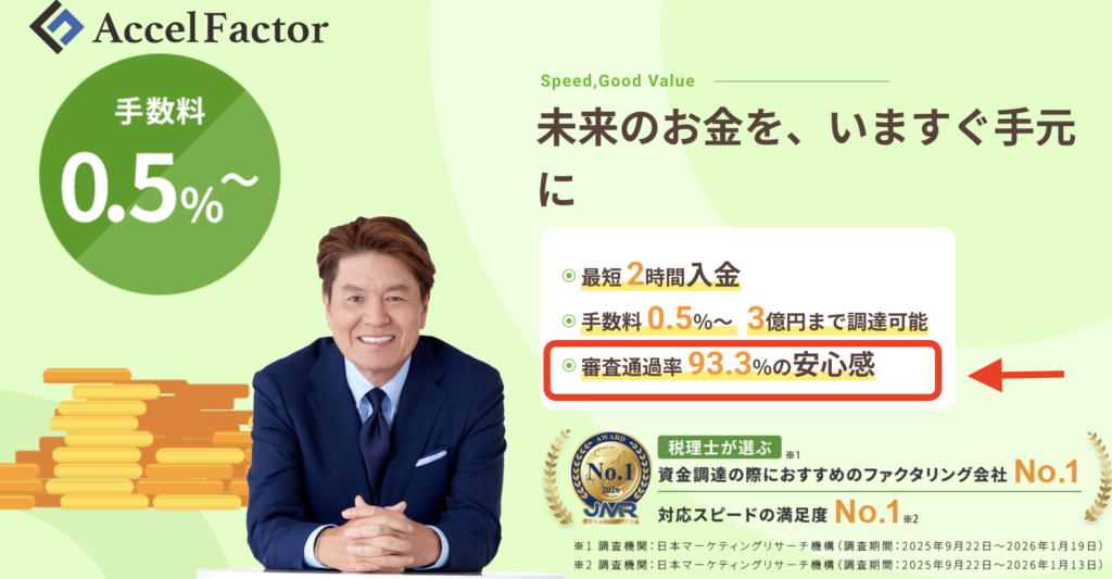 アクセルファクター　審査通過率　示す画像