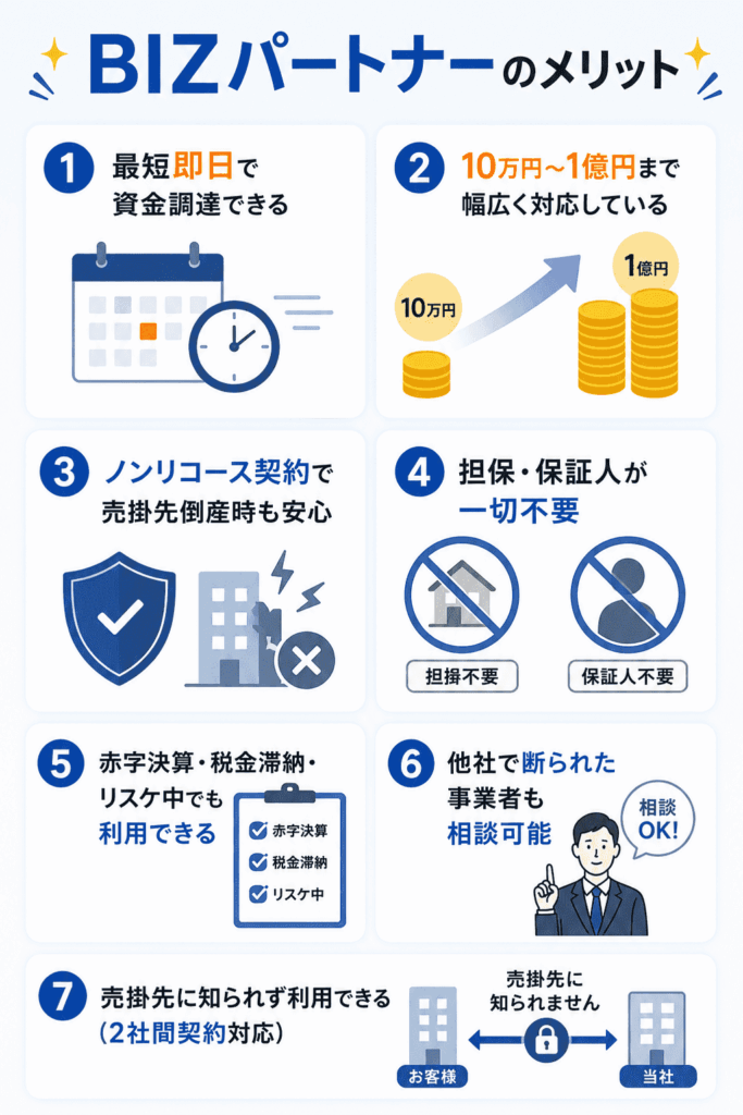 BIZパートナーのメリット　図解