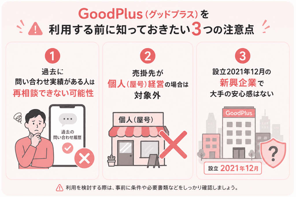 GoodPlus（グッドプラス）を利用する前に知っておきたい3つの注意点　図解
