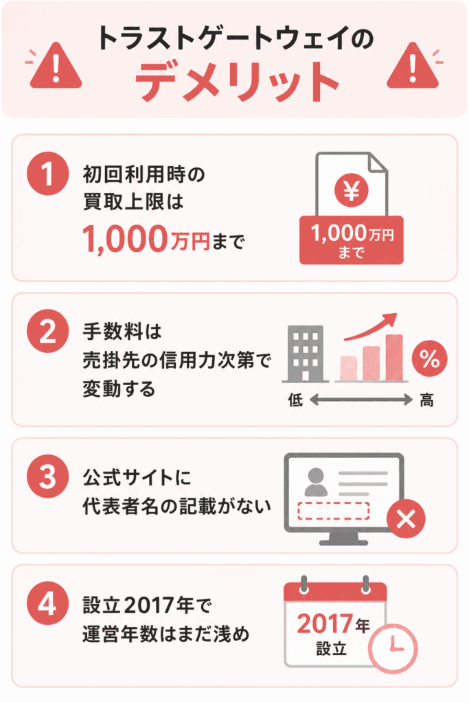 トラストゲートウェイのデメリット