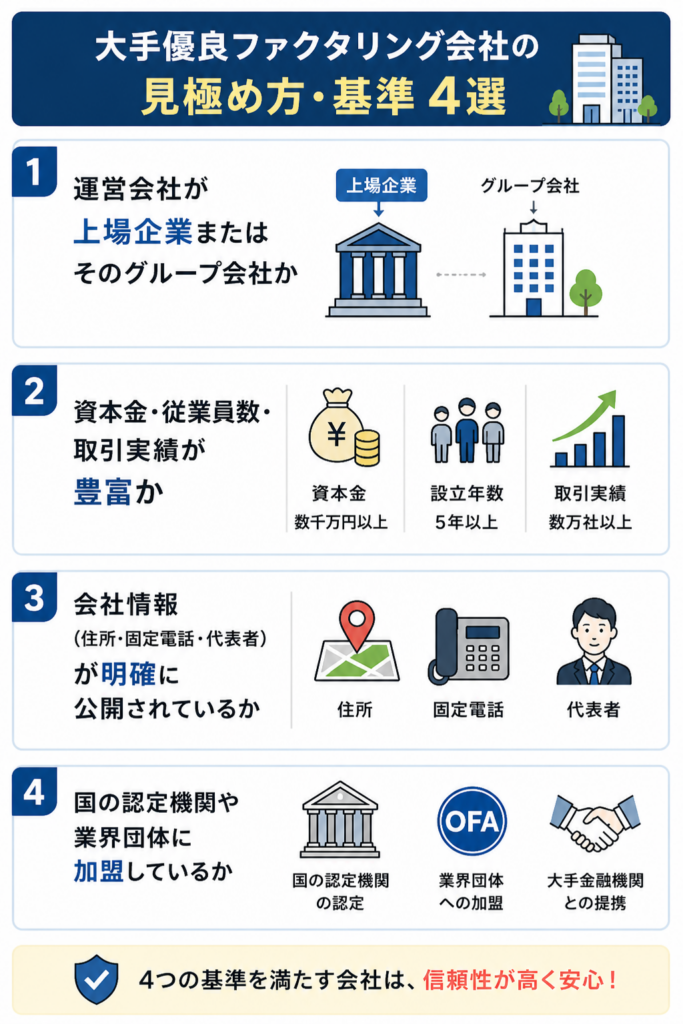 大手優良ファクタリング会社の見極め方・基準